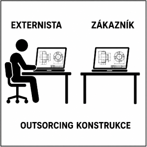 outsorcing-konstrukce.png